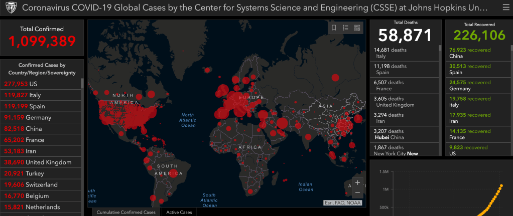In the Time of&nbsp;COVID-19